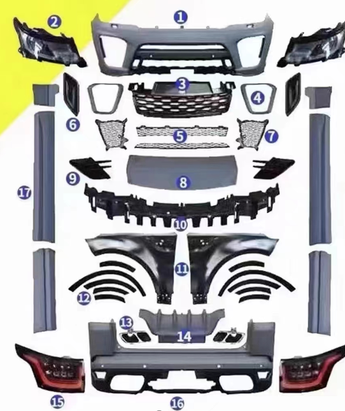 LAND ROVER SPORT OLD TO NEW 13-17Y TO 18-22Y SVR STYLE BODY KIT