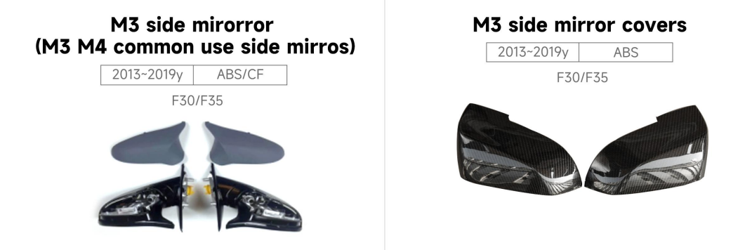 BMW 3 SERIES F30/F35 M3 BODY KIT 2013~2019y