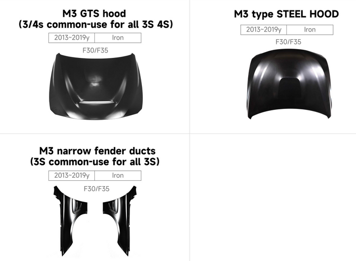 BMW 3 SERIES F30/F35 M3 BODY KIT 2013~2019y