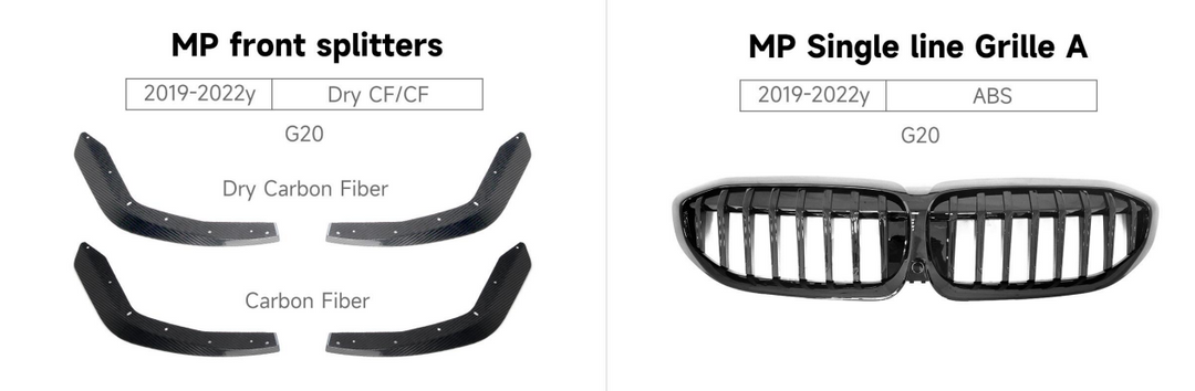 BMW 3 SERIES G20 MP PARTS 2019-2022y