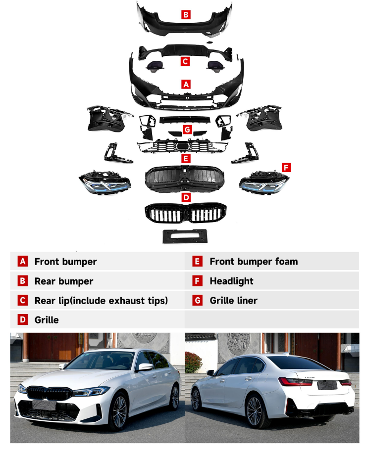 BMW 3 SERIES G20 TO G20 LCI 2023Y BODY KIT 2019-2022y