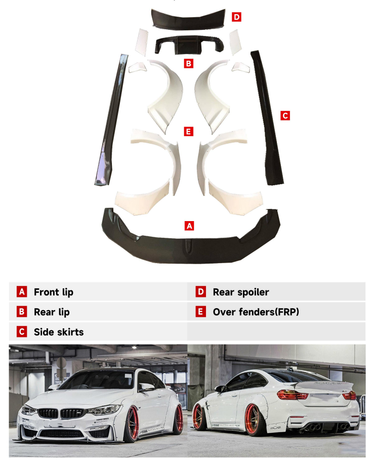 BMW M3/M4 F80/F82 LB BODY KIT 2013Y+