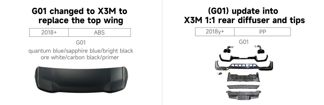 BMW X3 G01 PARTS 2018y+