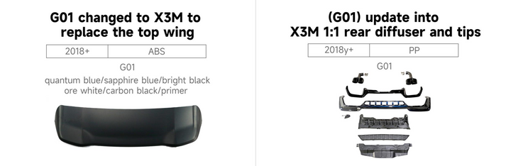 BMW X3 G01 PARTS 2018y+