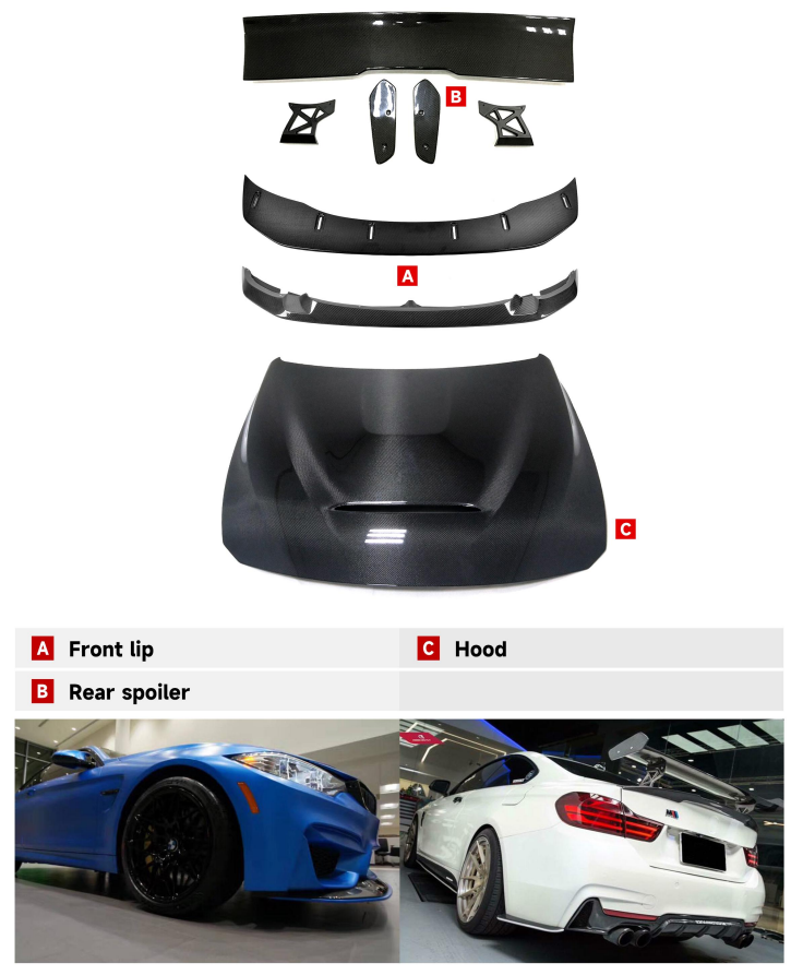 BMW M3/M4 F80/F82 GTS BODY KIT 2013Y+