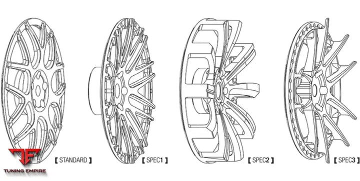 AGL101 design detail