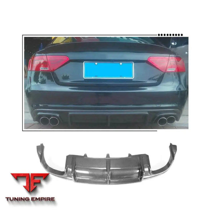 AUDI A5 S5 RS5 AERODYNAMIC PARTS