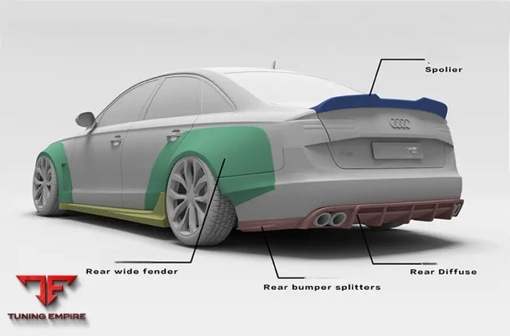 AUDI A6 CARBON FIBER BODY KIT PARTS