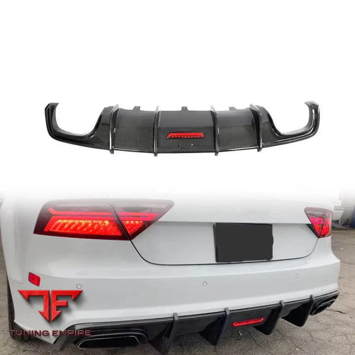 AUDI A7 S7 AERODYNAMIC PARTS