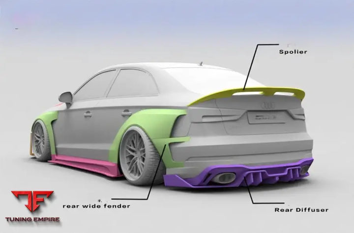 AUDI RS3 CARBON FIBER BODY KIT PARTS