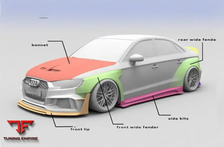 AUDI RS3 CARBON FIBER BODY KIT PARTS