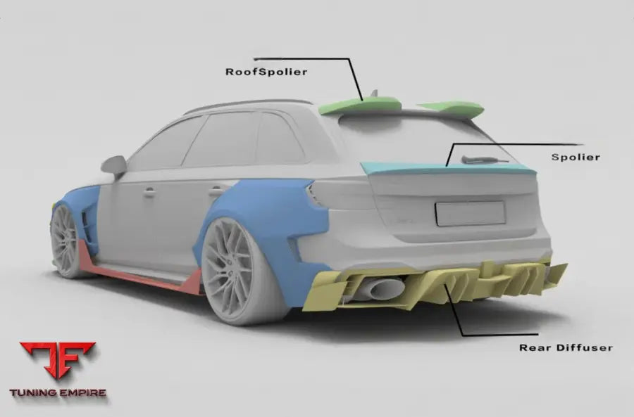 AUDI RS4 CARBON FIBER WIDE BODY KIT PARTS