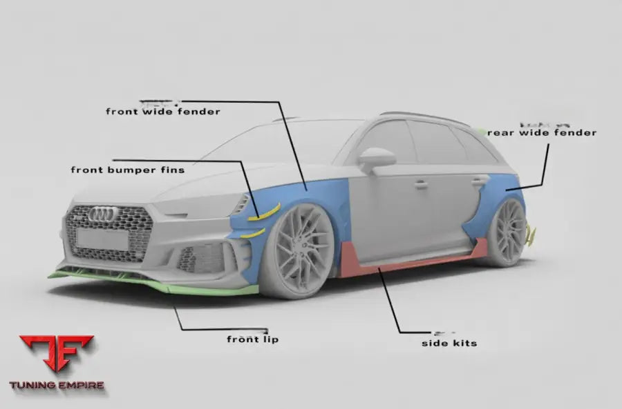 AUDI RS4 CARBON FIBER WIDE BODY KIT PARTS