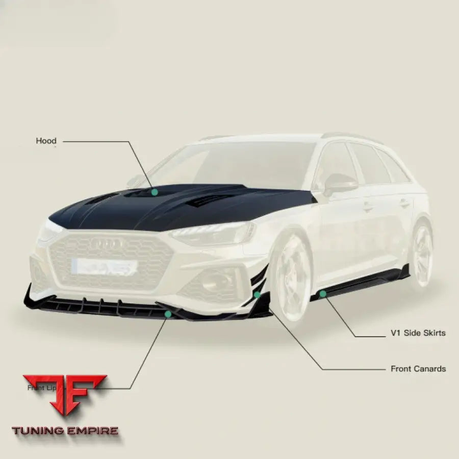 AUDI RS4 DRY CARBON FIBER BODY KIT PARTS