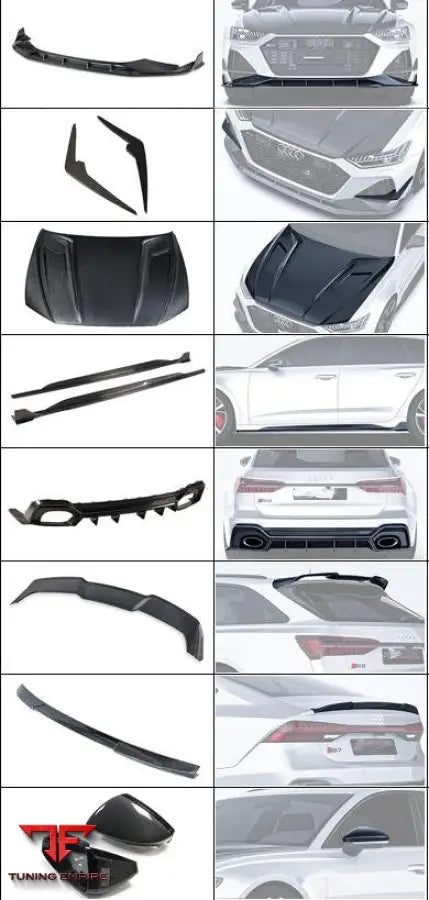 AUDI RS6 C8 RAZOR CARBON FIBER KIT