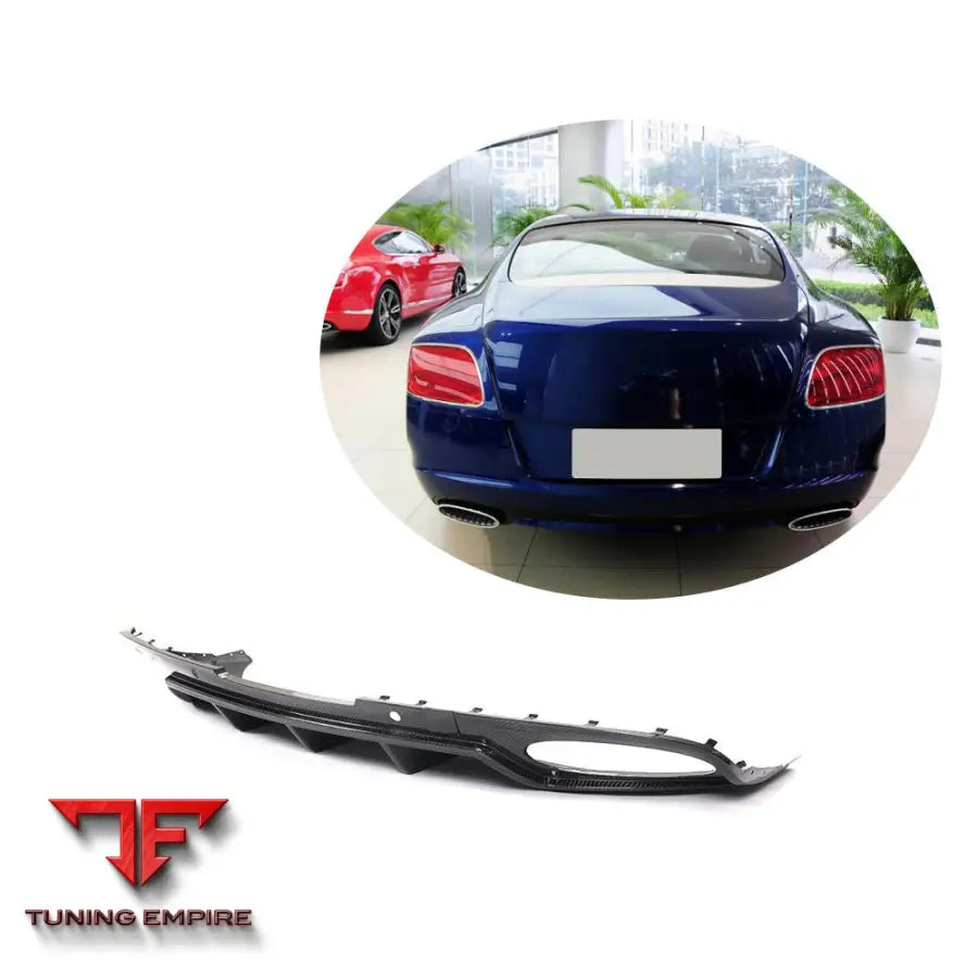 BENTLEY CONTINENTAL GT AERODYNAMIC PARTS