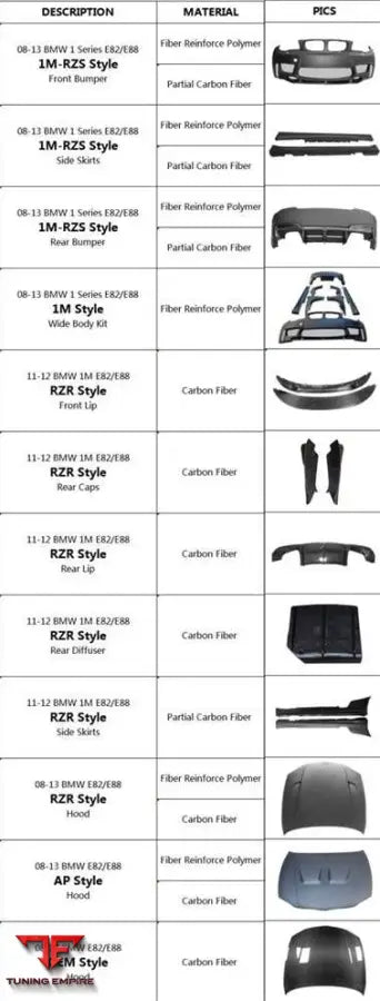 Bmw 1Series E82 Upgrade To 1M
