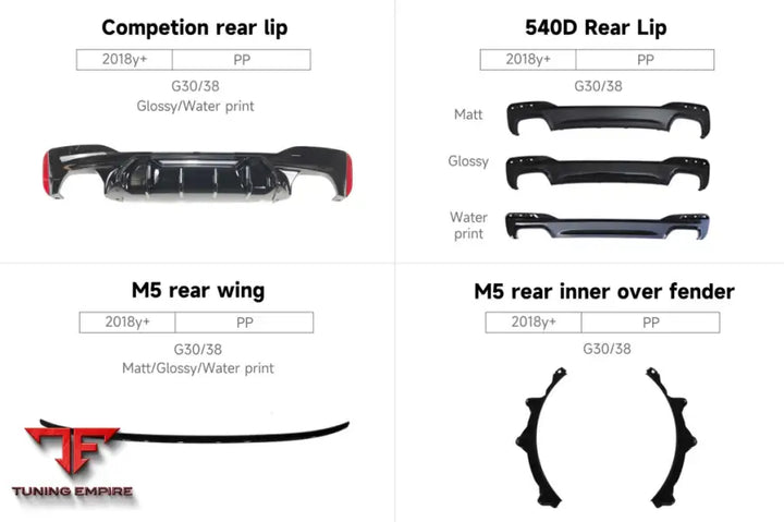 BMW 5 SERIES G30/38 PARTS 2018y+