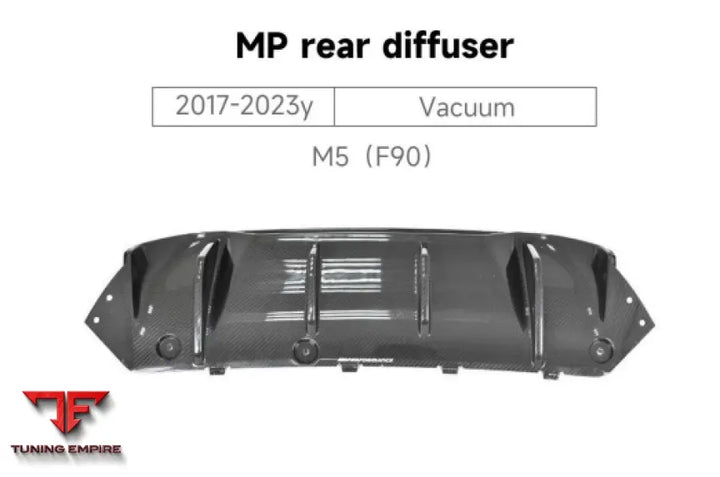 BMW M5 (F90) PARTS 2017-2023y