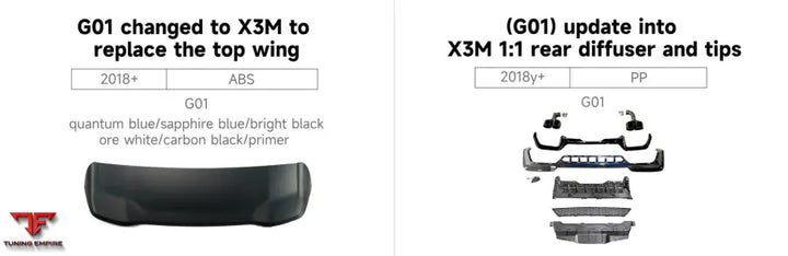 BMW X3 G01 PARTS 2018y+