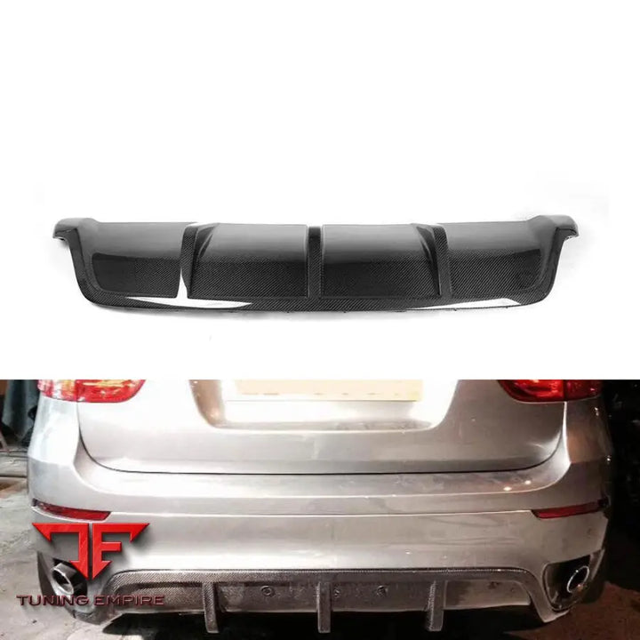BMW X6 E71 AERODYNAMIC PARTS