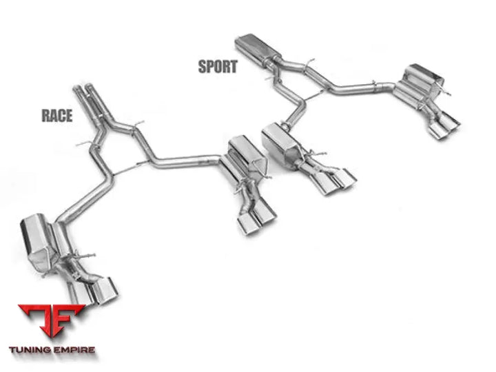 EISENMANN BMW W204 C63 AMG PERFORMANCE EXHAUST