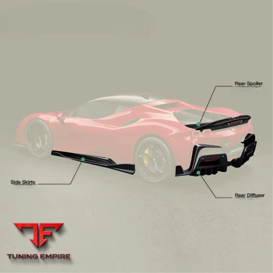 FERRARI SF90 DRY CARBON FIBER BODY KIT