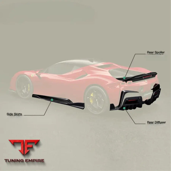 FERRARI SF90 DRY CARBON FIBER BODY KIT
