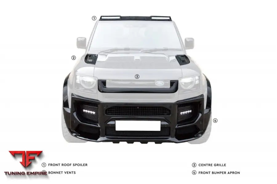 LAND ROVER DEFENDER 90 110 & 130 (2020+) L663 BODYKIT