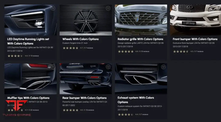 LARTE INFINITI QX80 LR4 BODY KIT