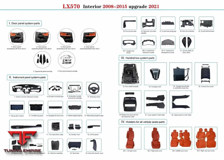 LEXUS LX 570 2013 UPGRADE TO 2021 STYLE