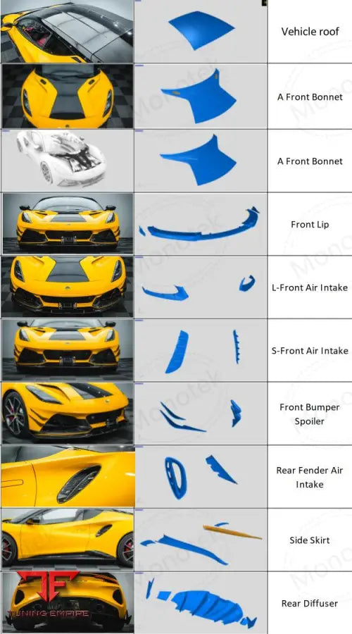 LOTUS EMIRA RAZOR CARBON FIBER BODY KIT