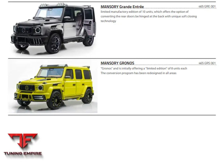 MANSORY MERCEDES-BENZ AMG G63 (W465)