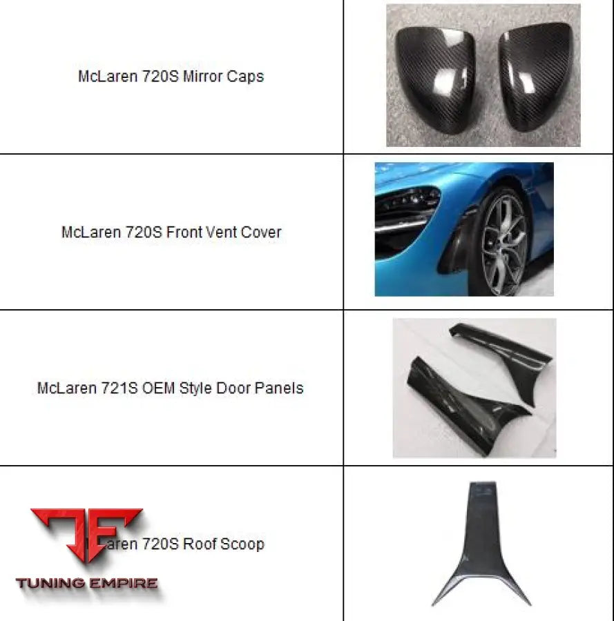 MCLAREN 765LT BODY KIT FOR 720S