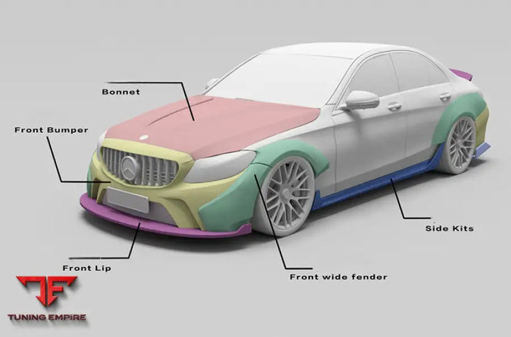 MERCEDES BENZ C-CLASS W205 CARBON FIBER BODY KIT PARTS