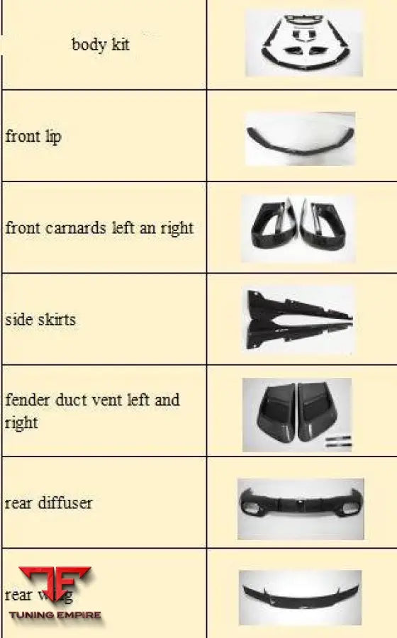 MERCEDES BENZ GT AMG CARBON KIT PRE-FACELIFT