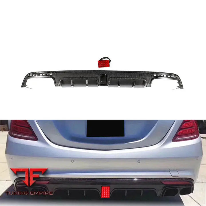 MERCEDES-BENZ S CLASS W222 AERODYNAMIC PARTS