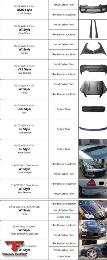 MERCEDES C-CLASS W203 BODY KIT