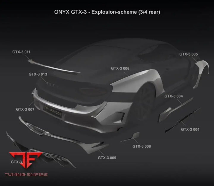 ONYX BENTLEY GTX3 BODY KIT 2018-2024