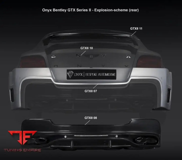 ONYX BENTLEY GTXII BODY KIT