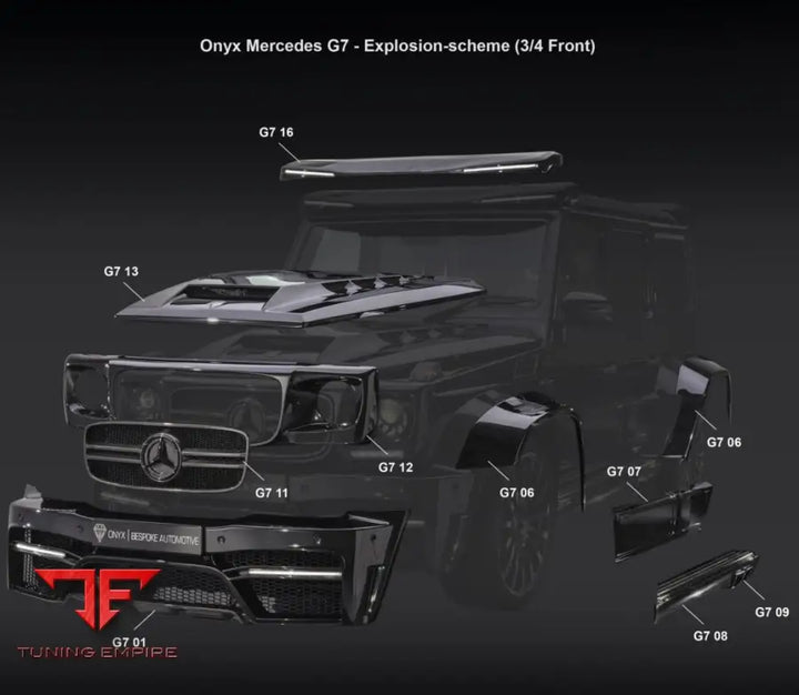 ONYX MERCEDES-BENZ G63 AMG G7 widebody kit up to 2018
