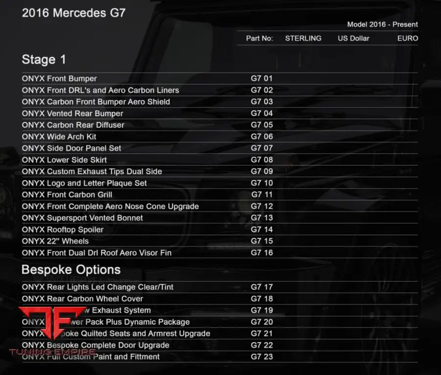 ONYX MERCEDES-BENZ G63 AMG G7 widebody kit up to 2018