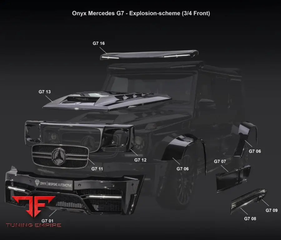 ONYX MERCEDES-BENZ G63 AMG G7X WIDE BODY KIT