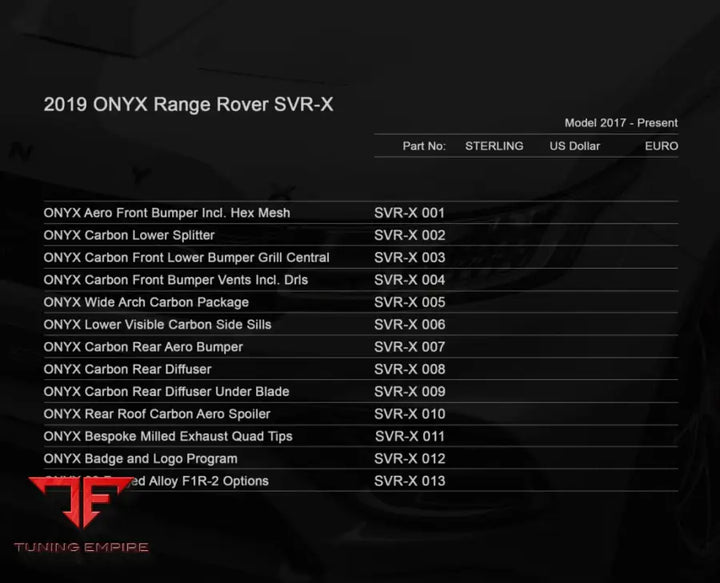 ONYX RANGE ROVER SPORT SVR-X