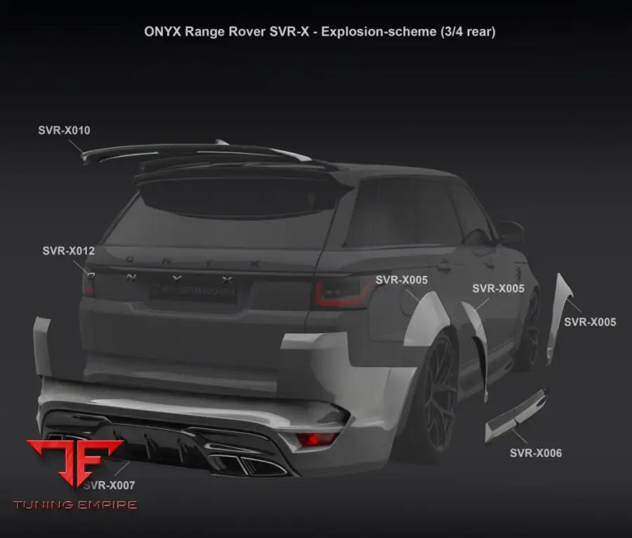ONYX RANGE ROVER SPORT SVR-X