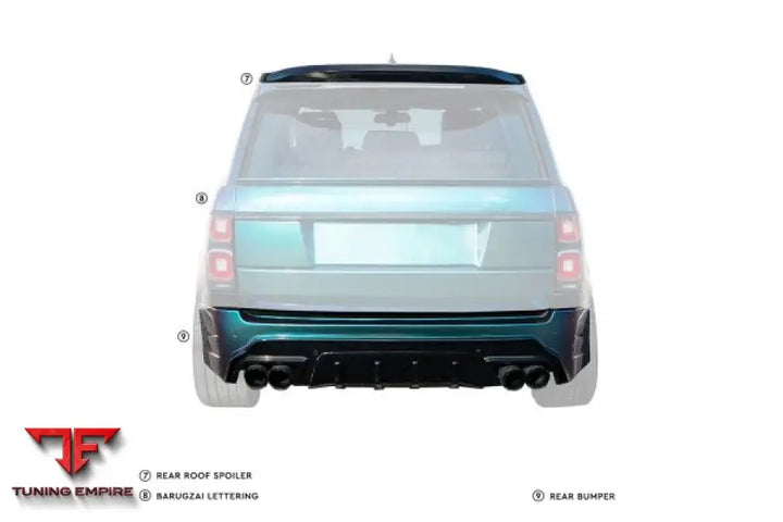 RANGE ROVER (2018 – 2022) L405 BODYKIT