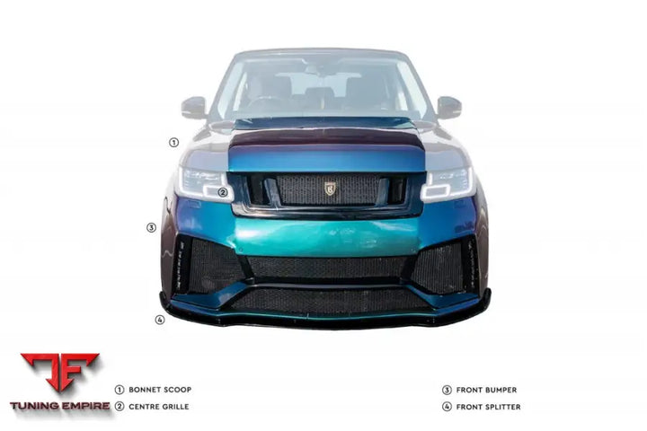 RANGE ROVER (2018 – 2022) L405 BODYKIT