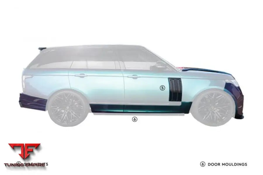 RANGE ROVER (2018 – 2022) L405 BODYKIT
