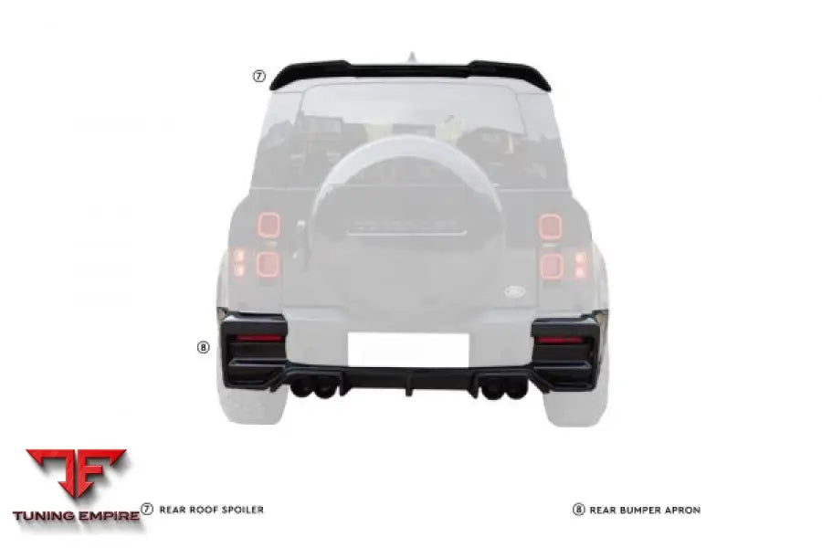 DEFENDER 90 110 & 130 (2020+) L663 BODYKIT