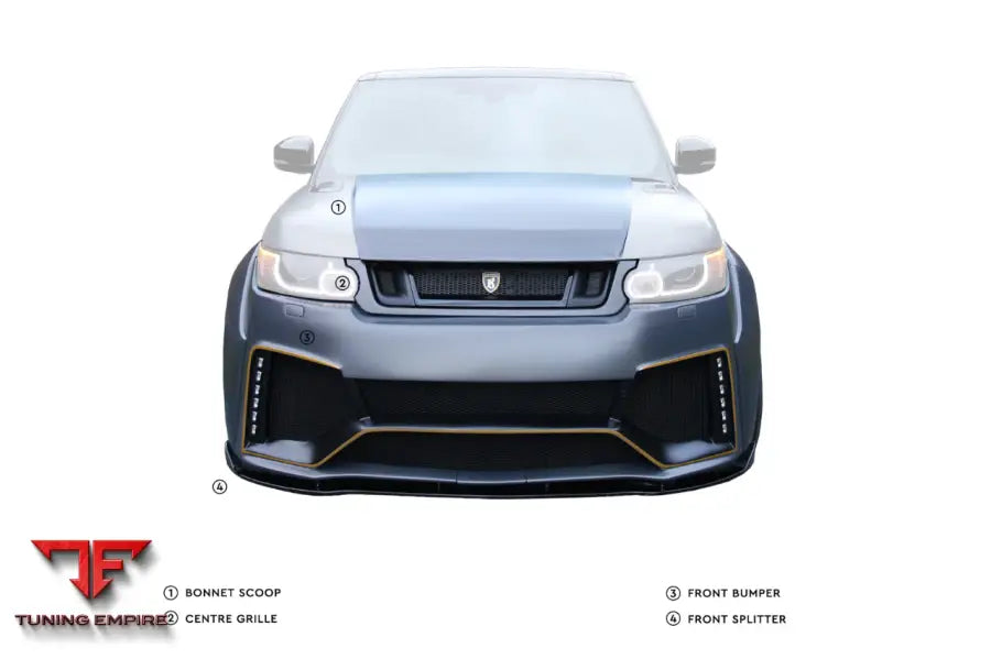 RANGE ROVER SPORT (2013-2017) L494 WIDE BODYKIT